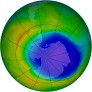 Antarctic Ozone 2001-11-01